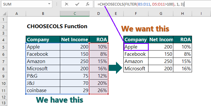 Excel Choosecols Function Examples Wikitekkee