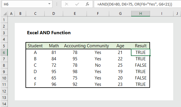 Excel And Function Examples Wikitekkee