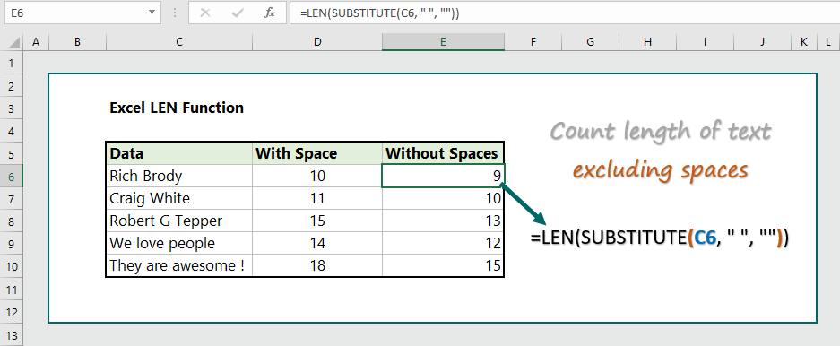 Excel LEN Function 5 Practical Examples Wikitekkee