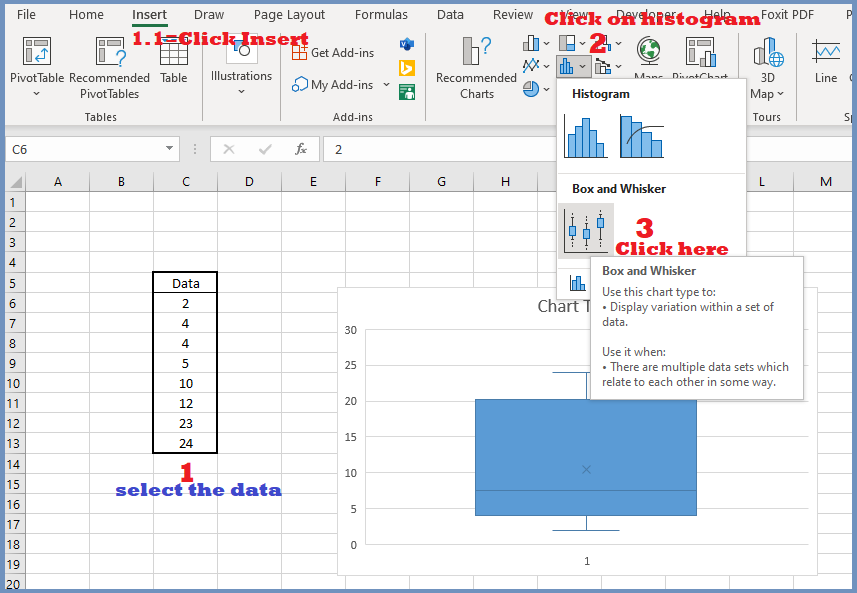 Box Plot In Excel With Outliers Practical Examples Wikitekkee