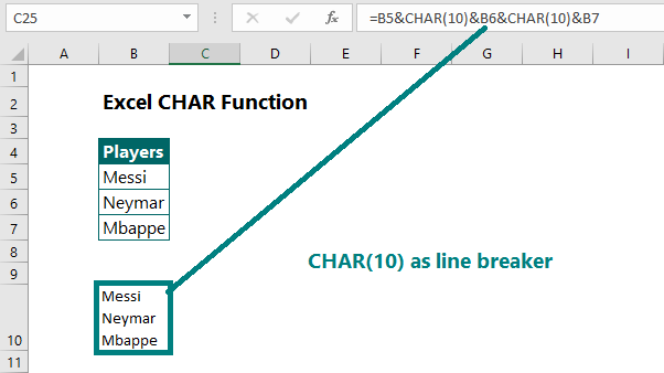 Excel CHAR Function (2 examples) - wikitekkee