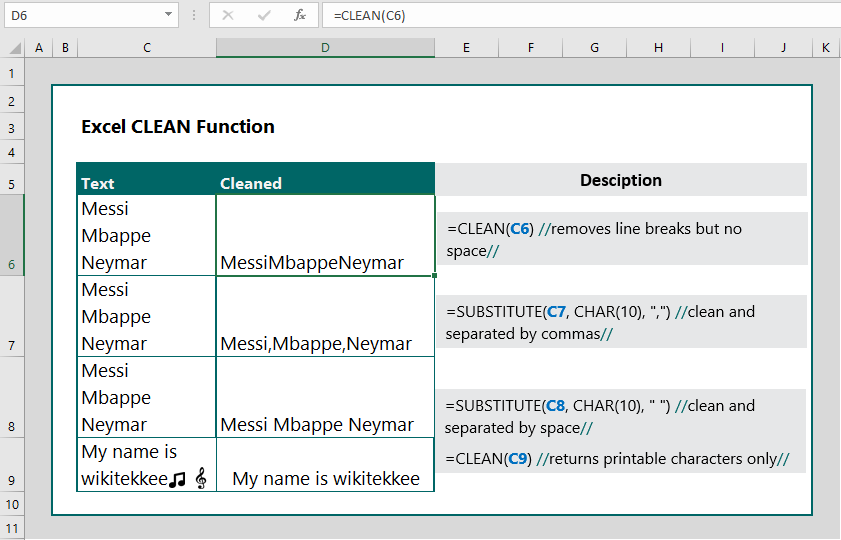 excel-clean-function-6-examples-wikitekkee