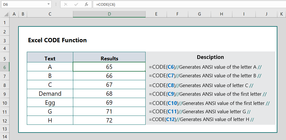 Excel CODE Function (6 Examples) - Wikitekkee