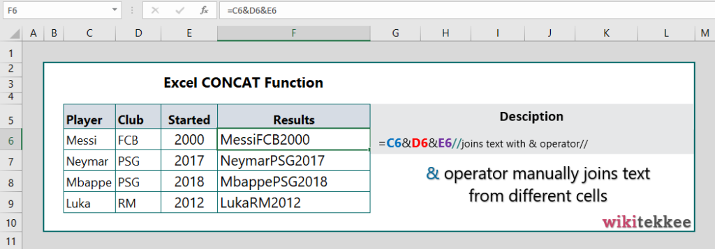 Excel Concat Text From Multiple Cells