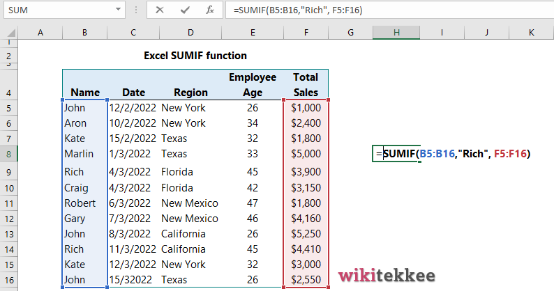 master-excel-sumif-function-19-examples-wikitekkee