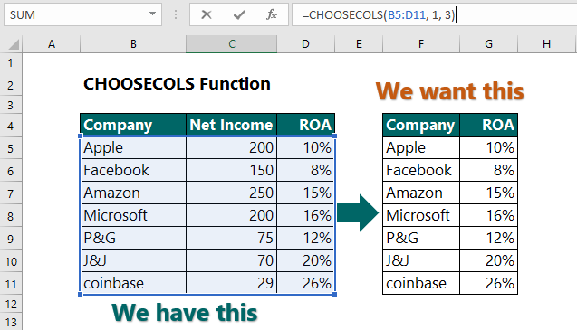 excel-choosecols-function-2-examples-wikitekkee