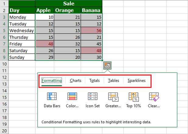 How to Perform Quick Analysis in Excel (10 Examples) - wikitekkee