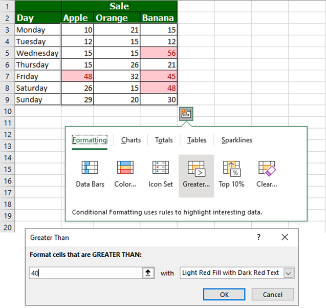 How To Perform Quick Analysis In Excel 10 Examples Wikitekkee 3261