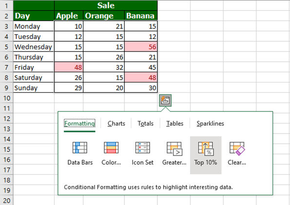 How to Perform Quick Analysis in Excel (10 Examples) - wikitekkee