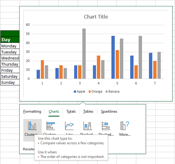 How To Perform Quick Analysis In Excel Examples Wikitekkee