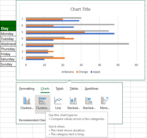 How to Perform Quick Analysis in Excel (10 Examples) - wikitekkee