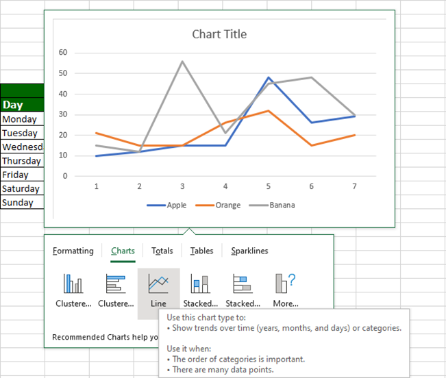 How to Perform Quick Analysis in Excel (10 Examples) - wikitekkee