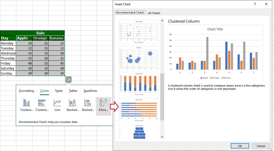 How To Perform Quick Analysis In Excel 10 Examples Wikitekkee 7700
