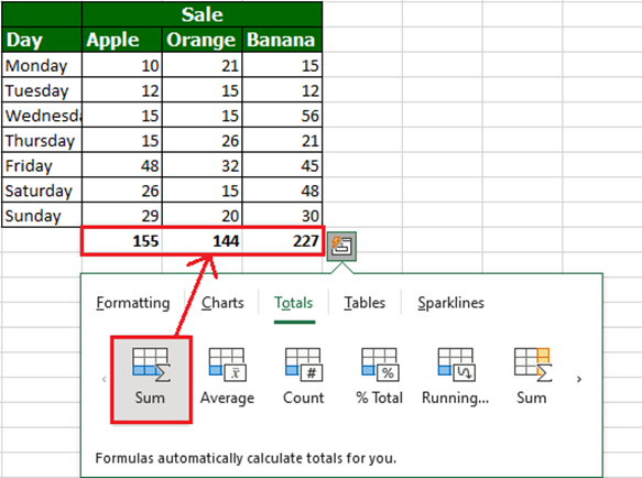 How To Perform Quick Analysis In Excel Examples Wikitekkee