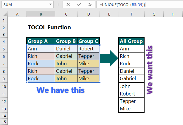 Combine Multiple Lists Into One List Python