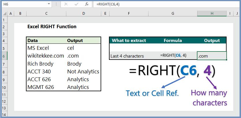 Excel RIGHT Function (7 Examples) - Wikitekkee