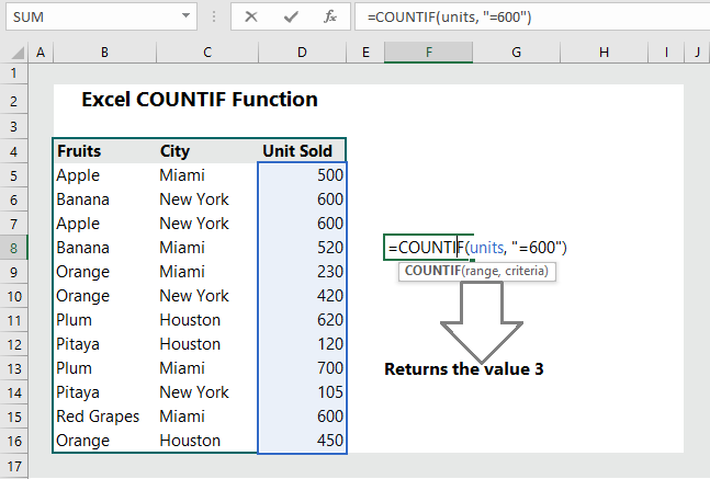 Excel Countif Function 10 Examples Wikitekkee 7567