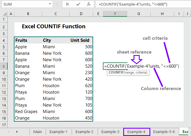 excel-countif-function-10-examples-wikitekkee