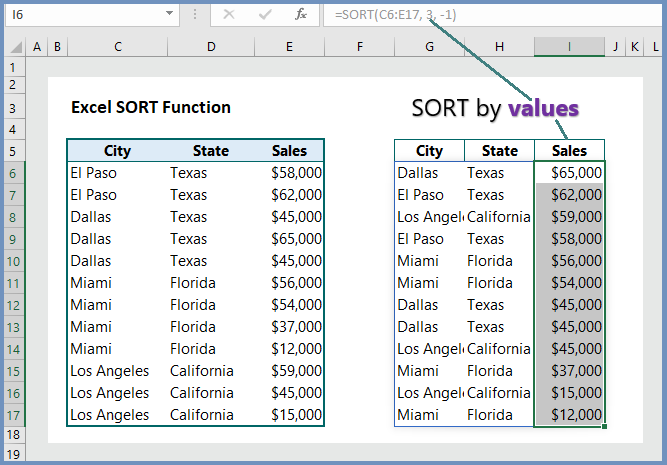 Excel Sort Function Not Working Properly