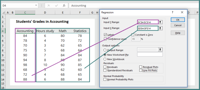 Multiple Regression In Excel ( 3 Examples) - Wikitekkee