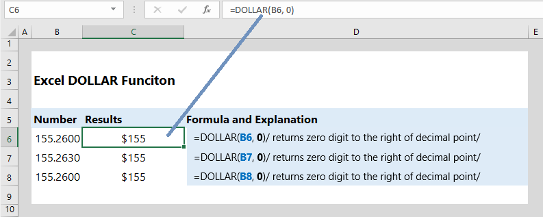 Excel Dollar Function 5 Examples Wikitekkee 9606