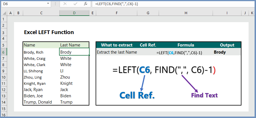 Excel LEFT Function (7 Examples) - wikitekkee