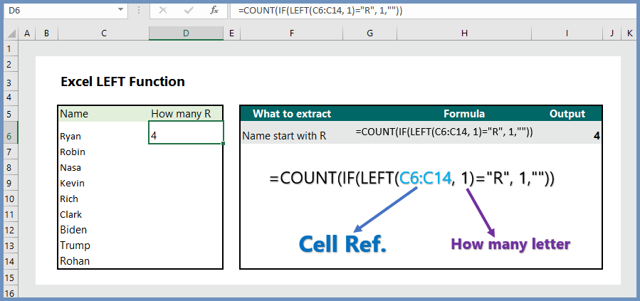 Excel LEFT Function (7 Examples) - wikitekkee