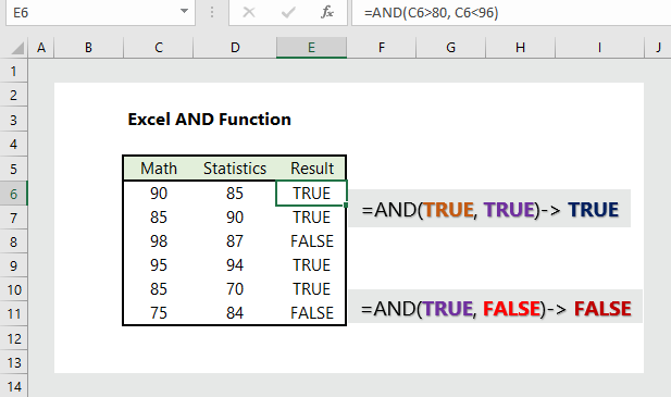 Excel And Function 5 Examples Wikitekkee 4453