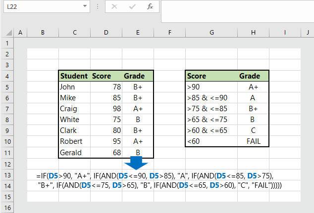 Excel And Function 5 Examples Wikitekkee 6857