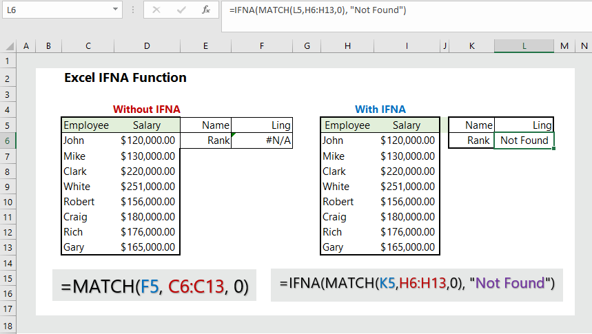 IFNA Function in Excel - Syntax, Examples, How to Use =IFNA()