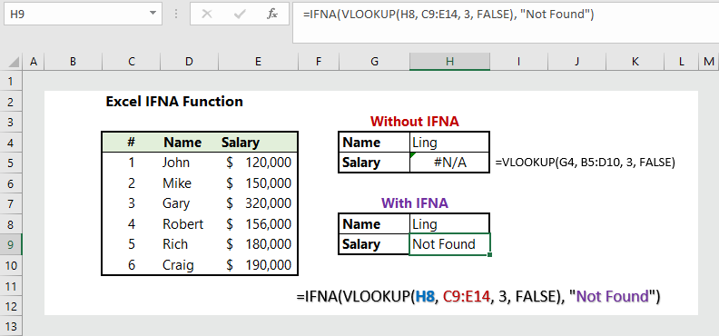 Ifna excel как пользоваться