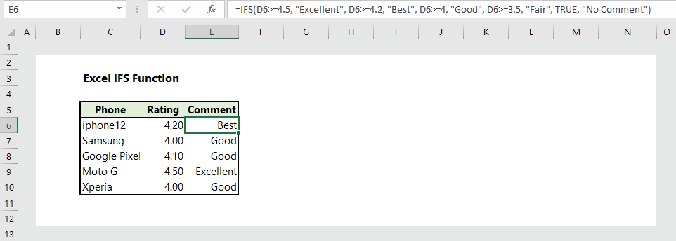 Excel Ifs Function 5 Examples Wikitekkee 8532