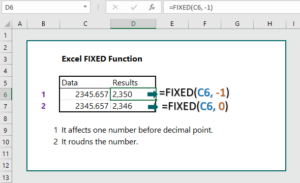 Excel FIXED Function ( 5 Practical Examples) - wikitekkee