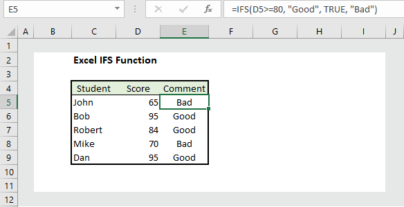 Excel Ifs Function 5 Examples Wikitekkee 6157