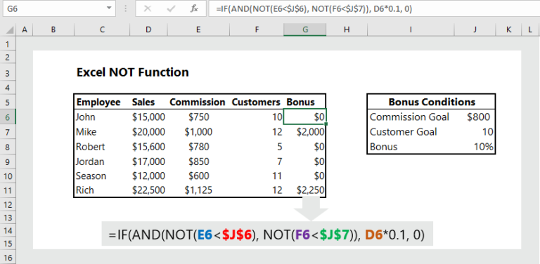 excel-not-function-5-examples-wikitekkee