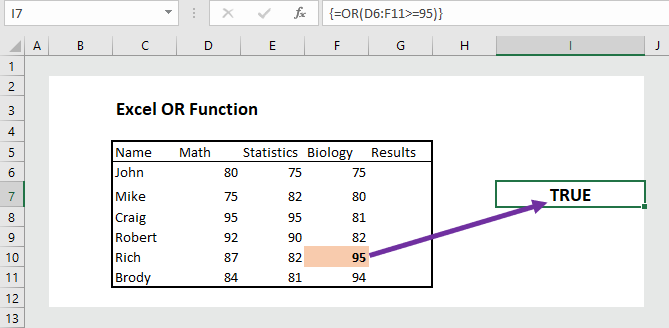 Excel Or Function 5 Examples Wikitekkee 6545