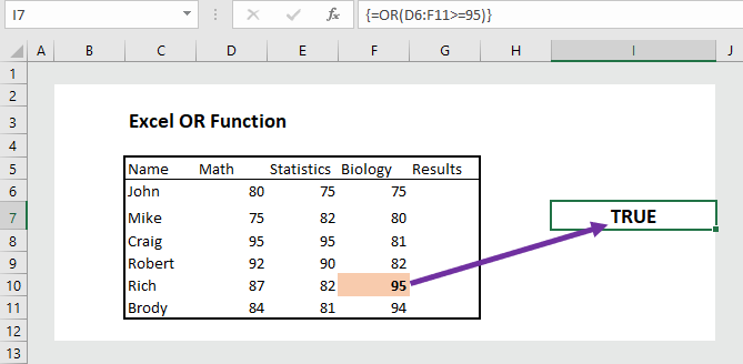 Excel Or Function 5 Examples Wikitekkee 3673