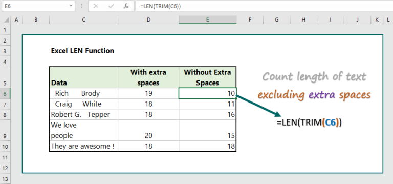 Excel Len Function 5 Practical Examples Wikitekkee 7993
