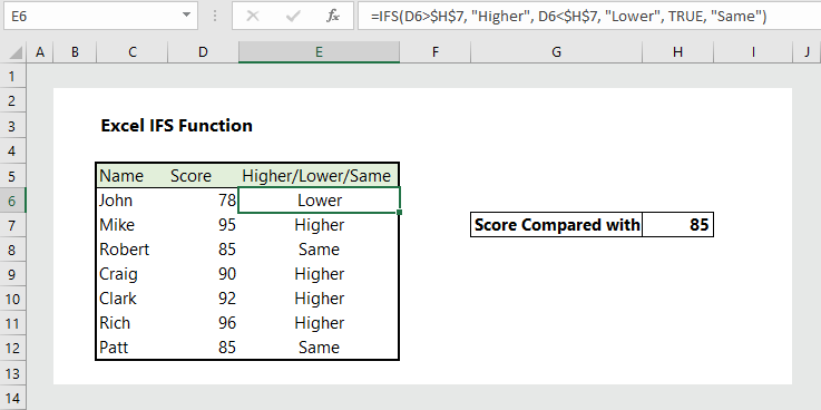 Excel Ifs Function 5 Examples Wikitekkee 4401