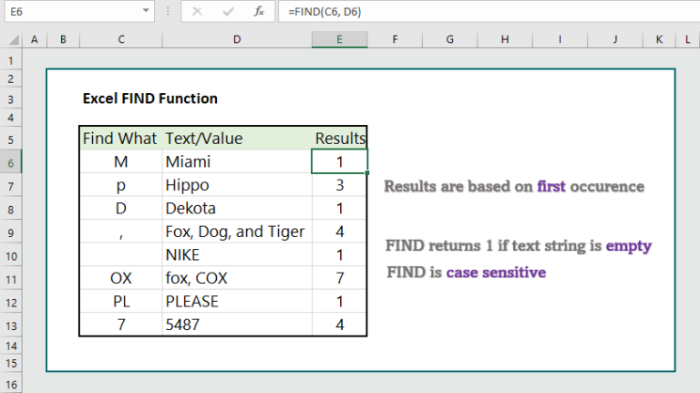 excel-find-function-6-practical-examples-wikitekkee