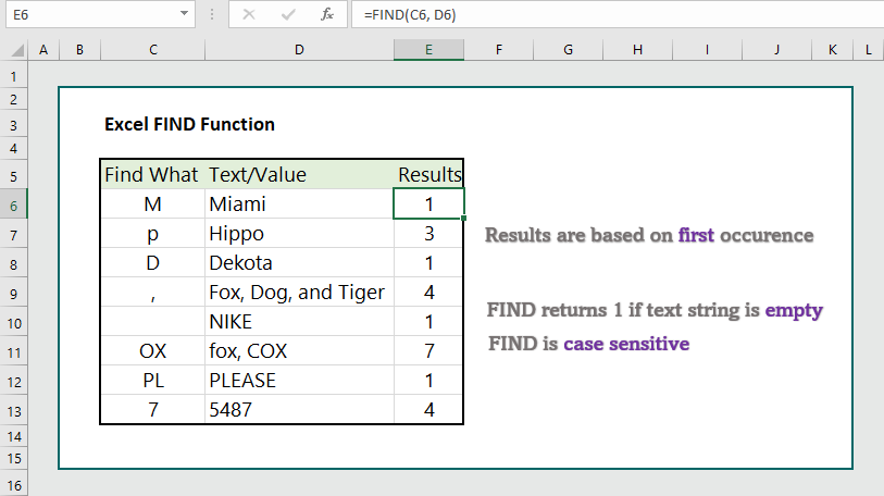 Excel Find Function 6 Practical Examples Wikitekkee 0820