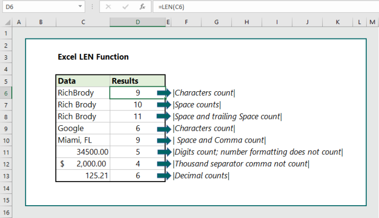 Excel Len Function 5 Practical Examples Wikitekkee 5761