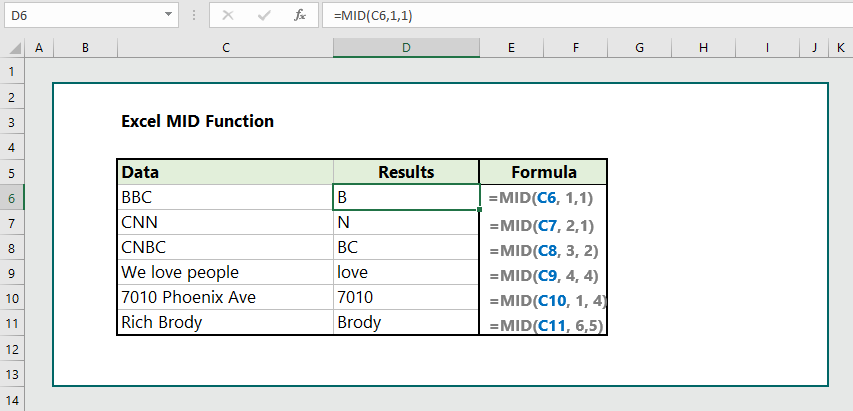 Excel MID Function 5 Practical Examples Wikitekkee