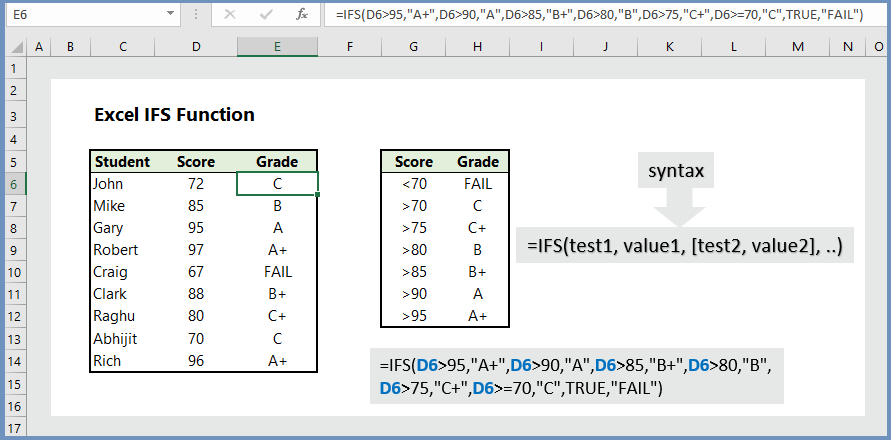 How To Use Multiple Ifs Function In Excel - Printable Timeline Templates