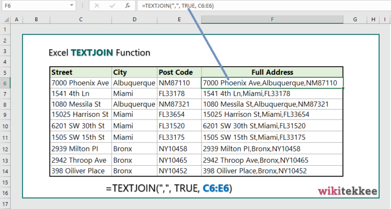 Excel Textjoin Function 6 Practical Examples Wikitekkee 7322