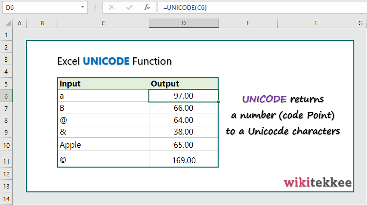 How To Convert Unicode Text File To Ansi