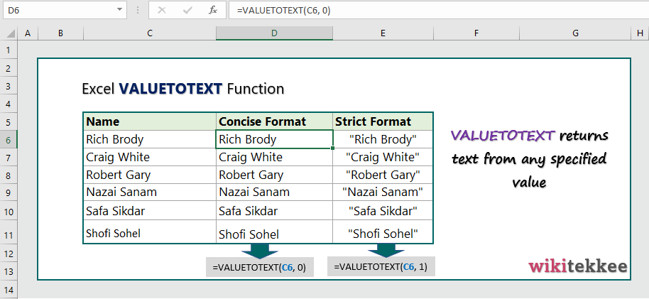 Excel Valuetotext Function 3 Practical Examples Wikitekkee 6503