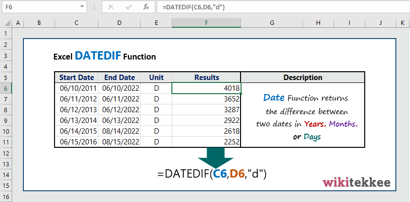 Excel Datedif Function 6 Practical Examples Wikitekkee