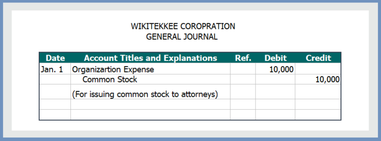 Journal Entry For Issuing Common Stock For Service With 2 Practical 