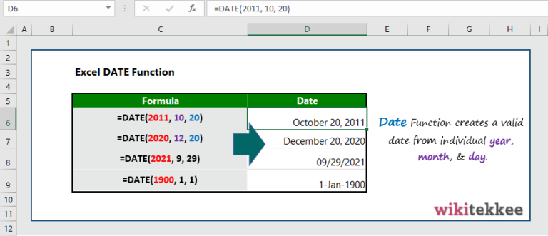 excel-date-function-6-practical-examples-wikitekkee